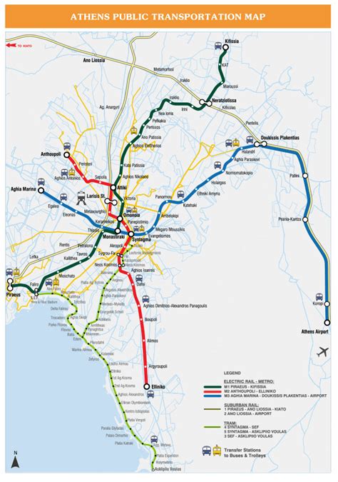 athens urban rail transport card